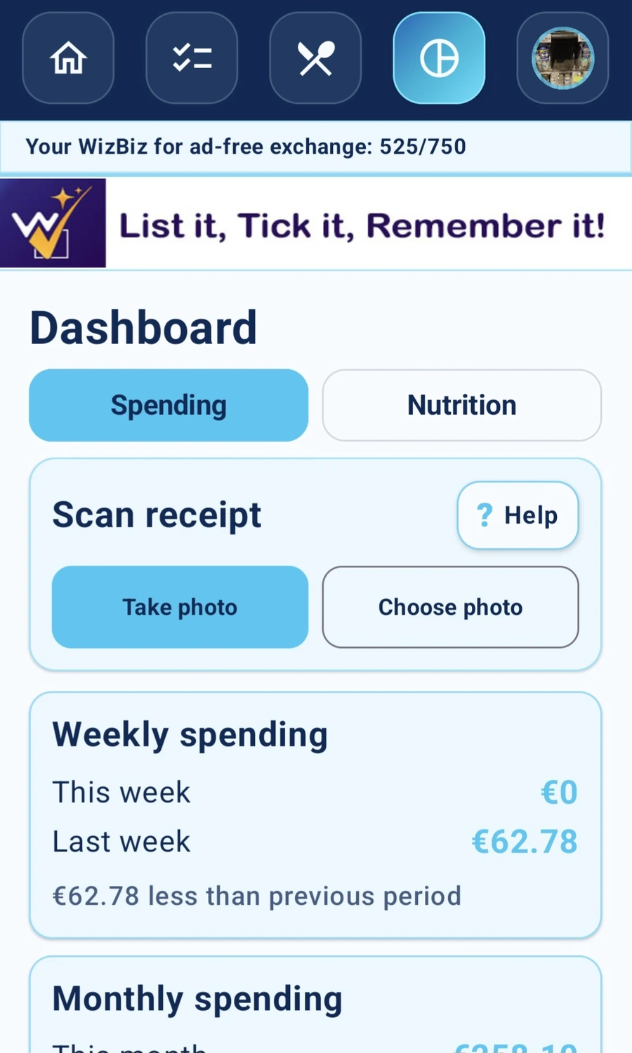 Dashboard WizTick per budget della spesa e monitoraggio prezzi